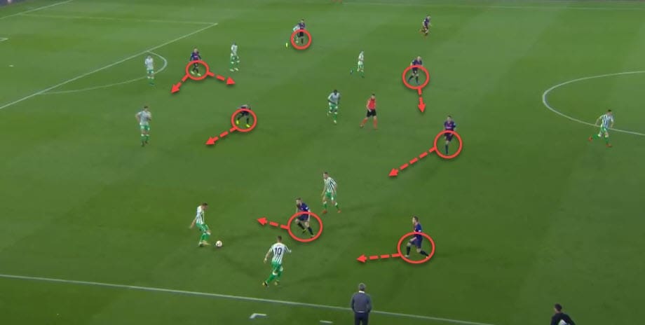 La Liga Real Betis Barcelona tactical analysis