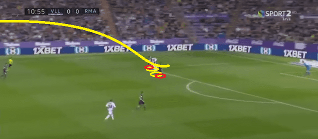 Real Valladolid Real Madrid La Liga Tactical Analysis