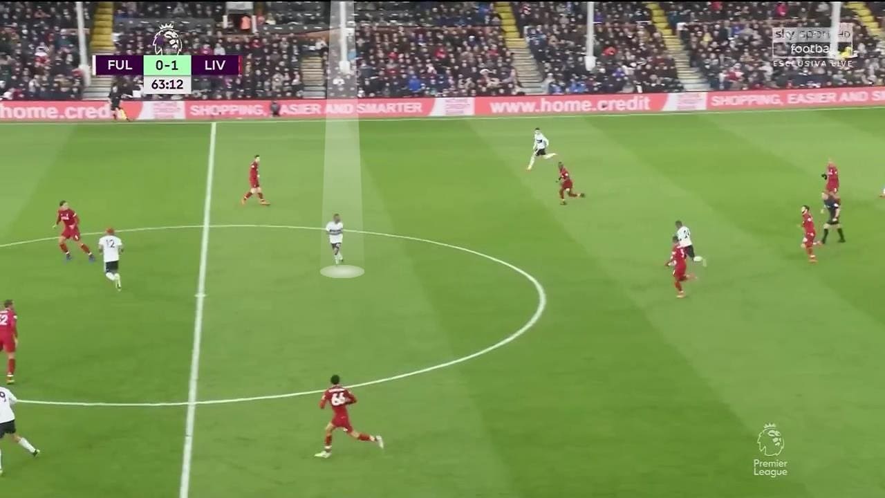 Fulham Liverpool Premier League Tactical Analysis