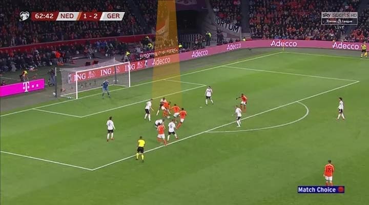 Netherlands Germany UEFA Euro 2020 Qualifiers Tactical Analysis