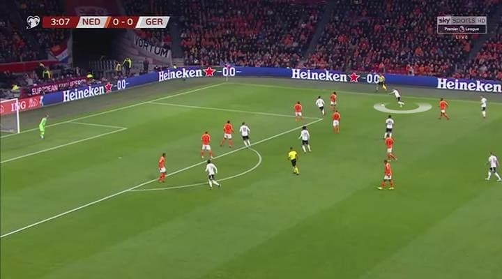 Netherlands Germany UEFA Euro 2020 Qualifiers Tactical Analysis