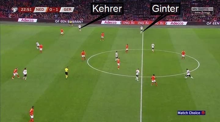 Netherlands Germany UEFA Euro 2020 Qualifiers Tactical Analysis