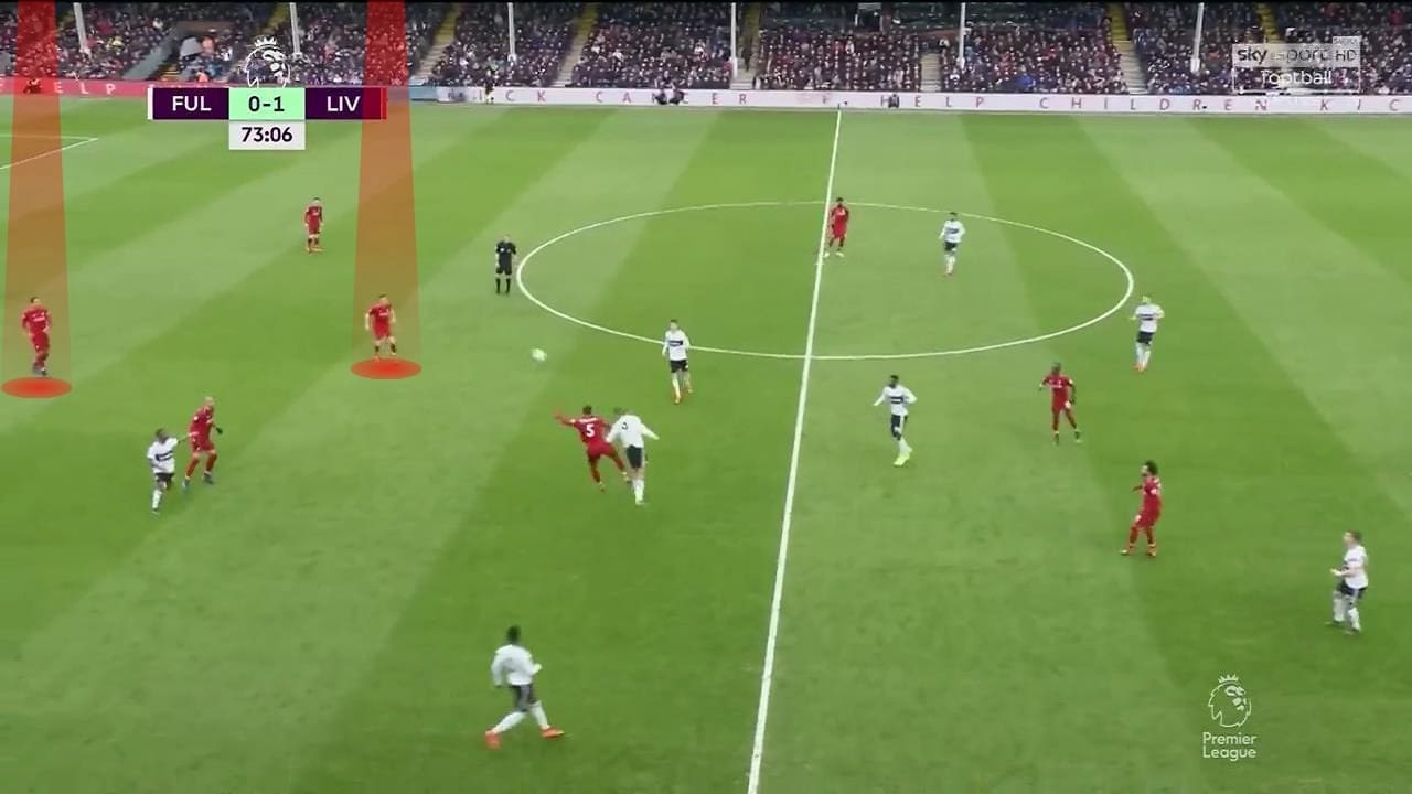 Fulham Liverpool Premier League Tactical Analysis