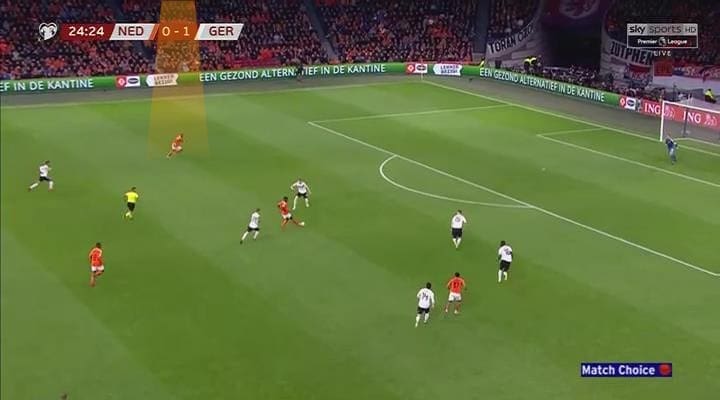 Netherlands Germany UEFA Euro 2020 Qualifiers Tactical Analysis