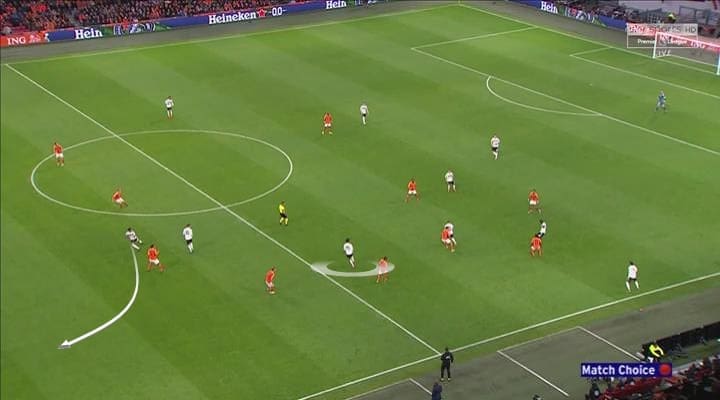 Netherlands Germany UEFA Euro 2020 Qualifiers Tactical Analysis