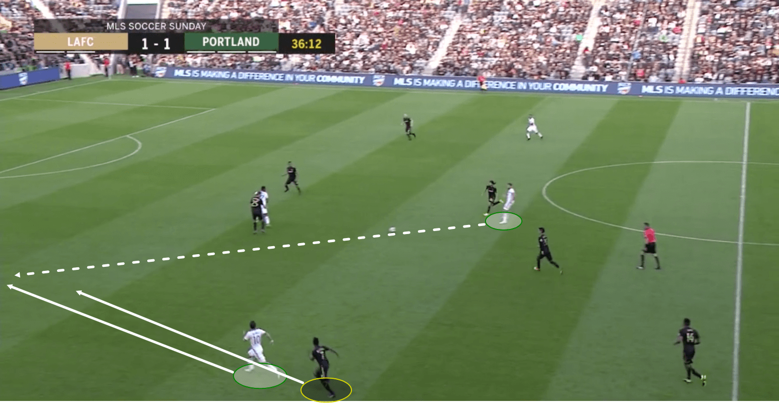 LAFC Portland Timbers MLS Tactical Analysis