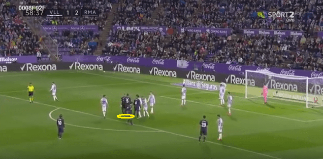 Real Valladolid Real Madrid La Liga Tactical Analysis