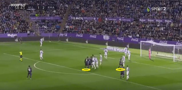 Real Valladolid Real Madrid La Liga Tactical Analysis