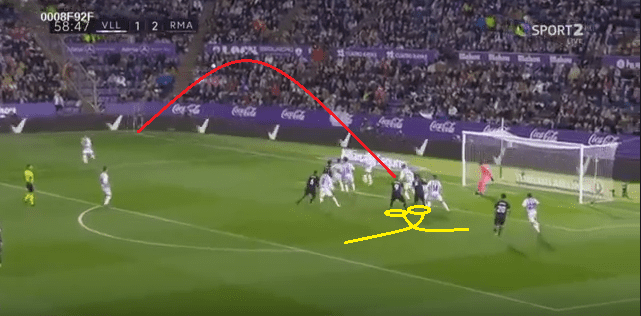 Real Valladolid Real Madrid La Liga Tactical Analysis