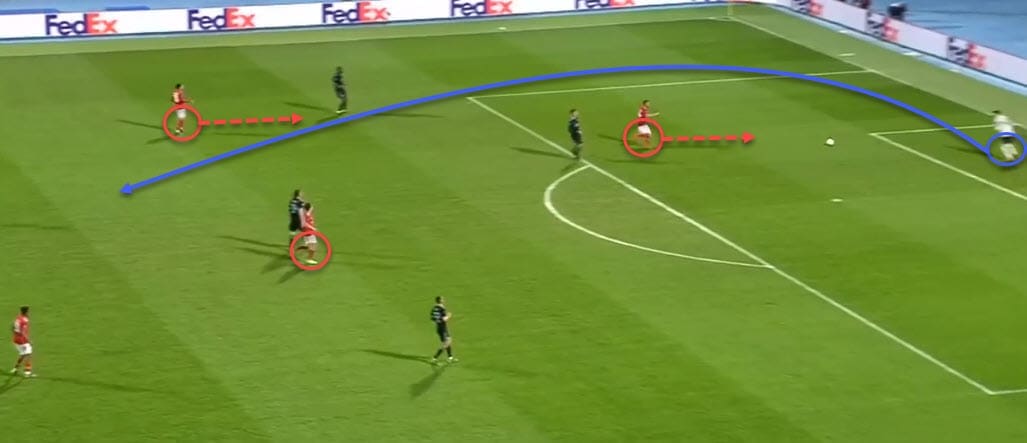 Europa League Dinamo Zagreb Benfica tactical analysis statistics