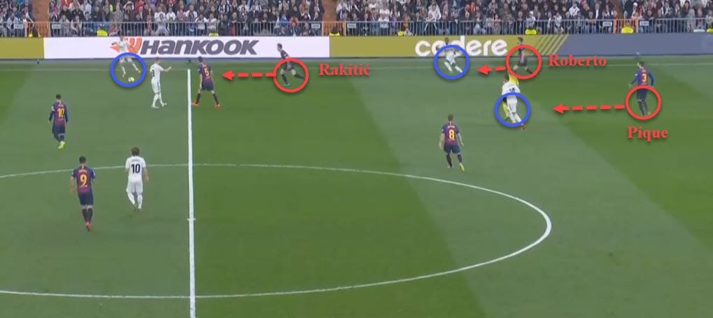 La Liga 2018/19 Real Madrid Barcelona Tactical Analysis Statistics