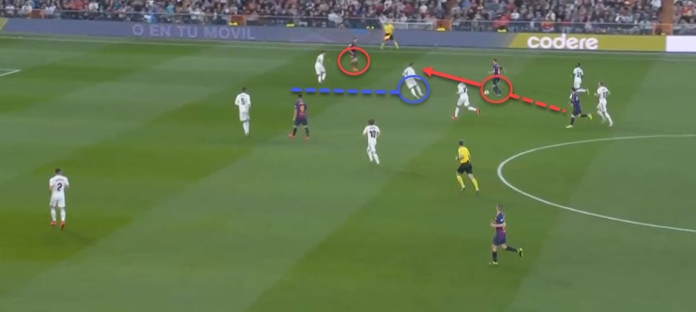 La Liga 2018/19 Real Madrid Barcelona Tactical Analysis Statistics