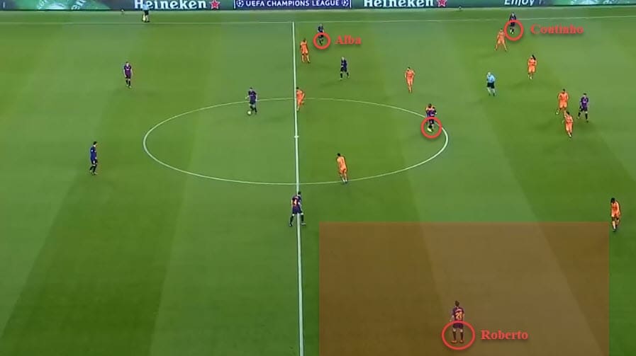 Champions League Barcelona Lyon Tactical Analysis