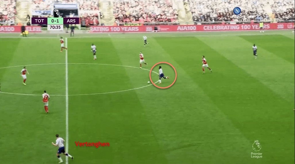 Tottenham Arsenal Premier League Tactical Analysis Statistics