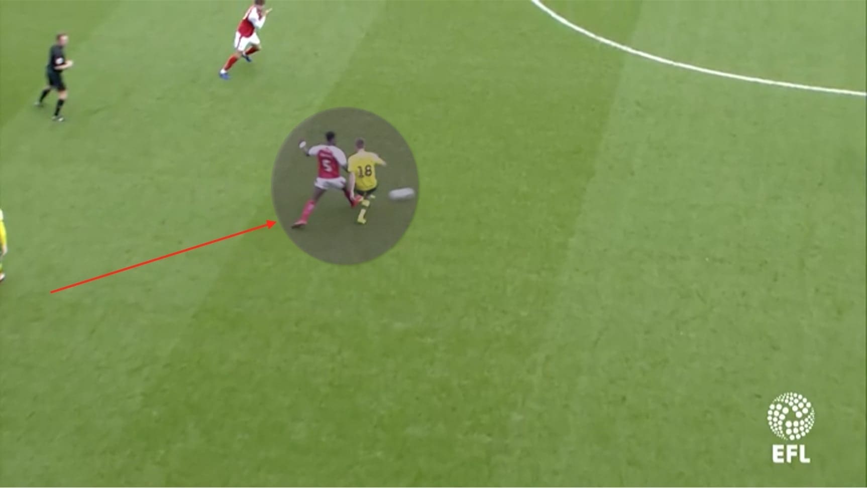 EFL Championship Rotherham Norwich Tactical Analysis