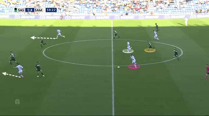 Serie A Sassuolo Sampdoria Tactical Analysis