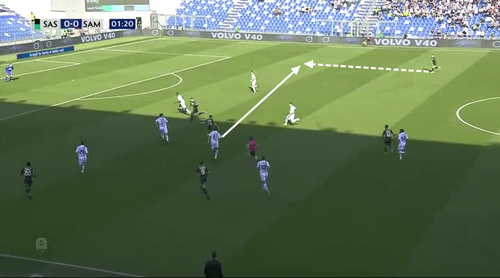 Serie A Sassuolo Sampdoria Tactical Analysis