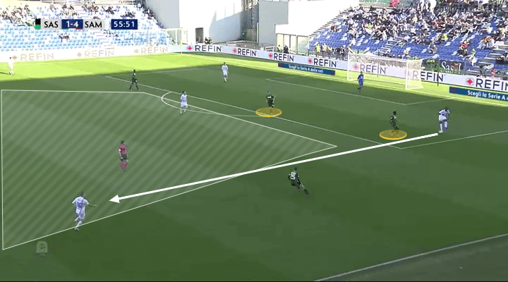 Serie A Sassuolo Sampdoria Tactical Analysis