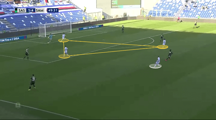 Serie A Sassuolo Sampdoria Tactical Analysis