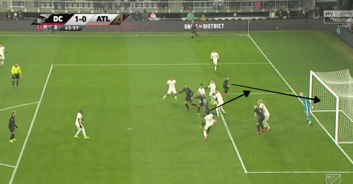 DC United Atlanta United MLS 2019 Tactical Analysis Statistics