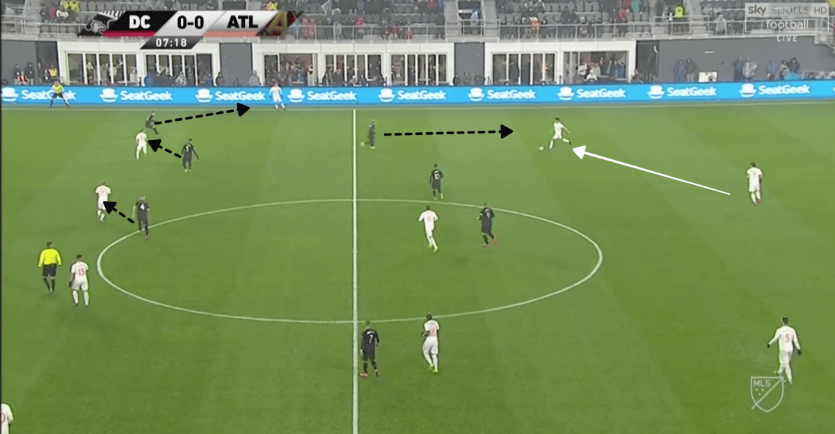 DC United Atlanta United MLS 2019 Tactical Analysis Statistics