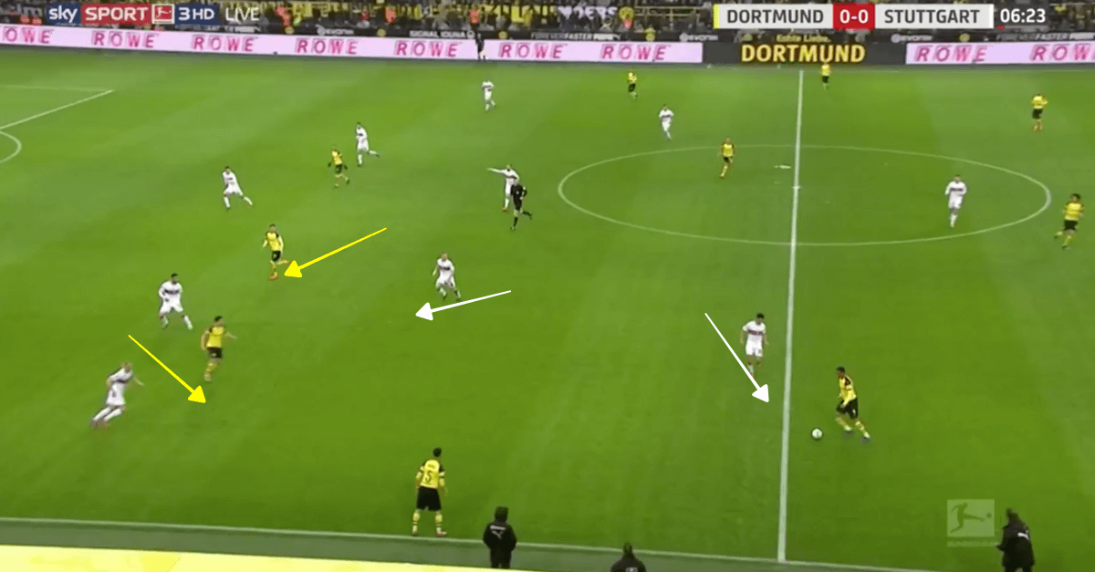 Borussia Dortmund vs VfB Stuttgart Bundesliga 2018/19 Tactical Analysis