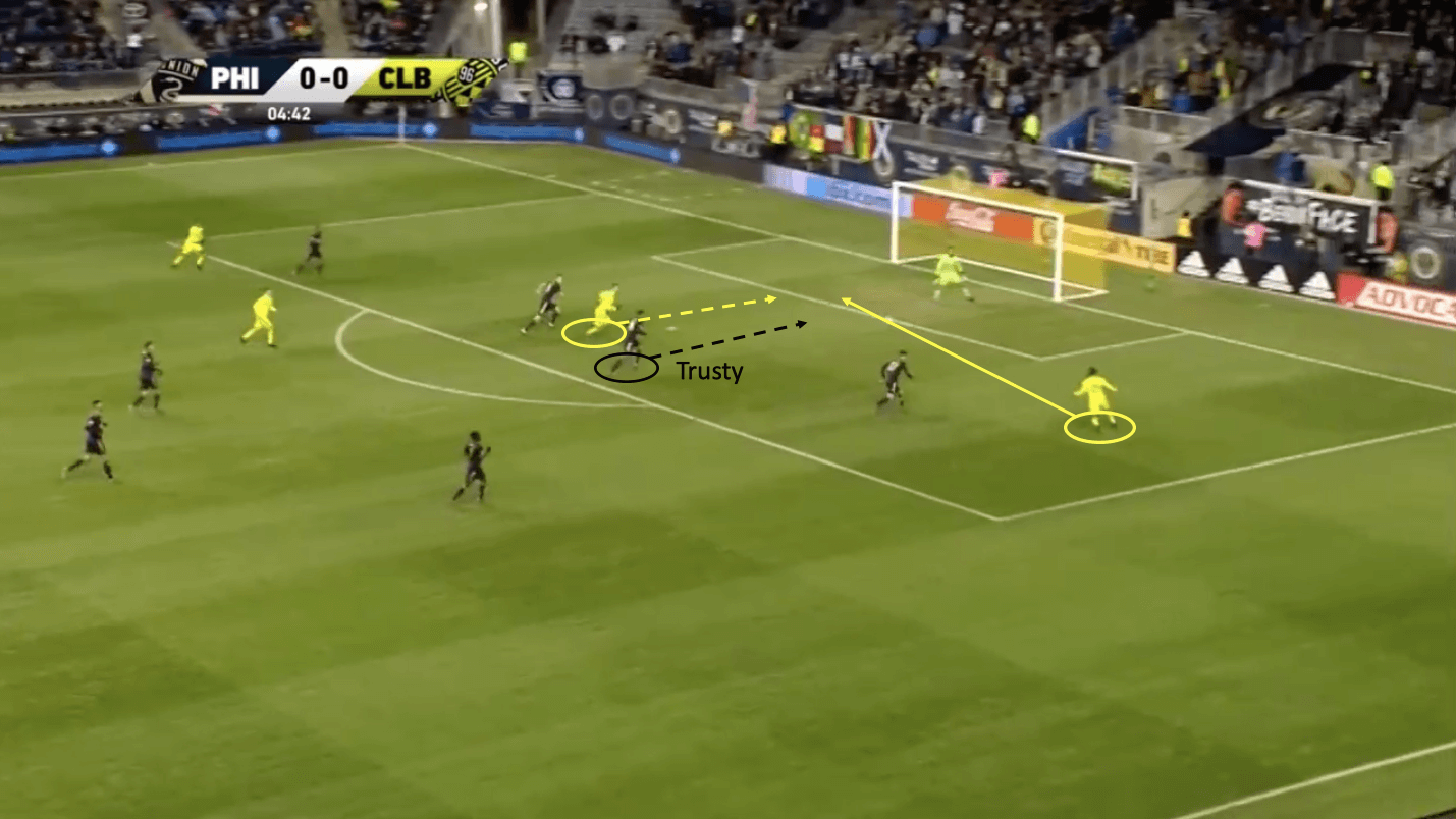 Auston Trusty Philadelphia Union tactical analysis statistics