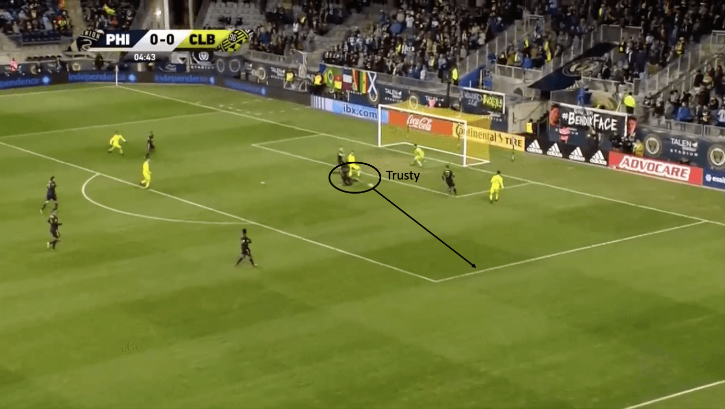 Auston Trusty Philadelphia Union tactical analysis statistics