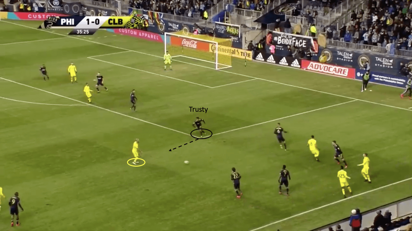 Auston Trusty Philadelphia Union tactical analysis statistics