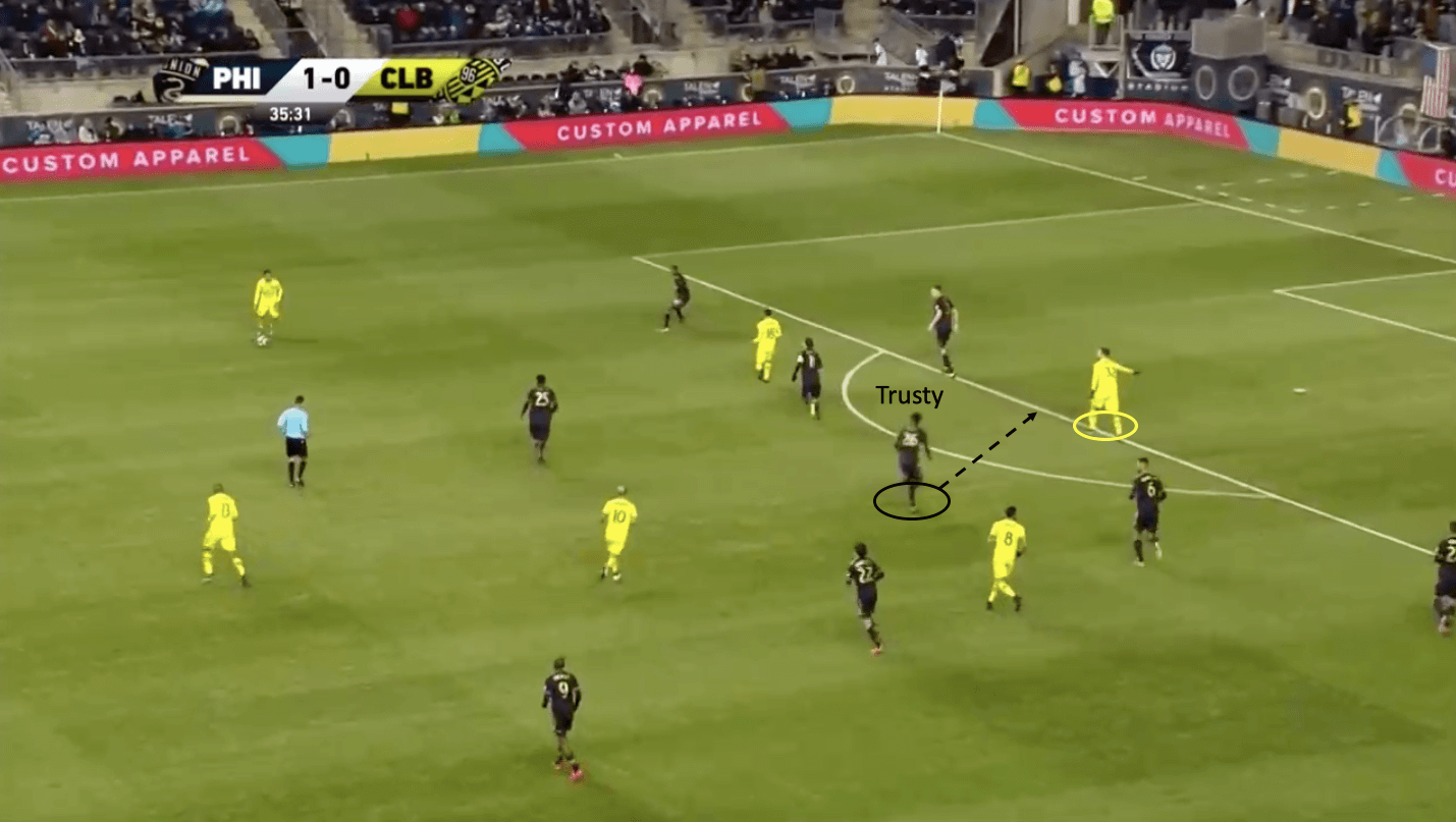 Auston Trusty Philadelphia Union tactical analysis statistics