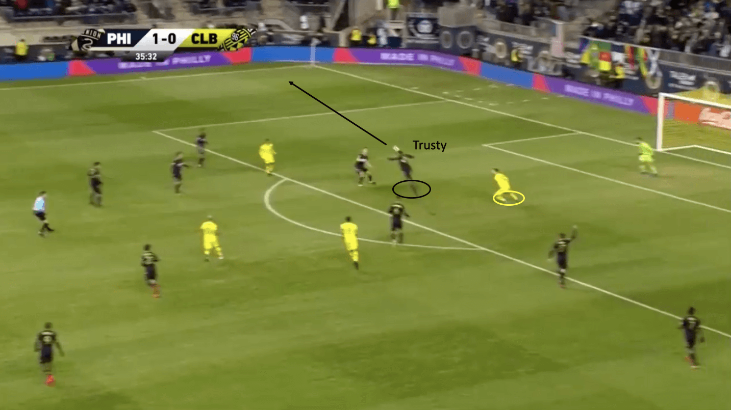 Auston Trusty Philadelphia Union tactical analysis statistics