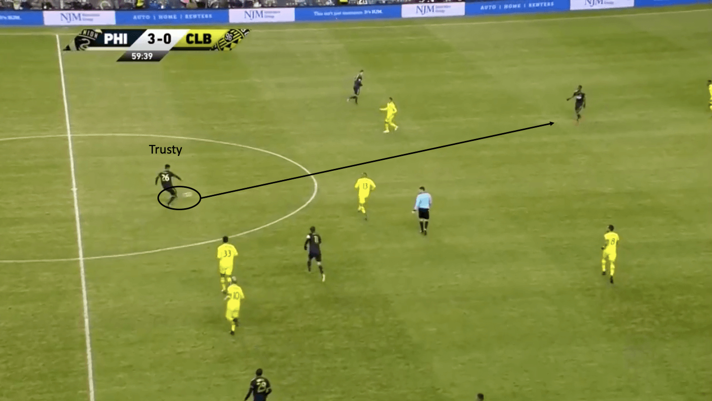 Auston Trusty Philadelphia Union tactical analysis statistics