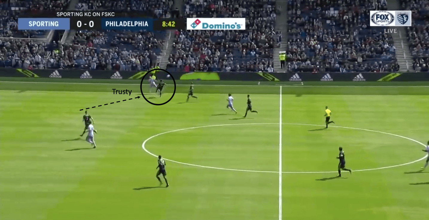 Auston Trusty Philadelphia Union tactical analysis statistics