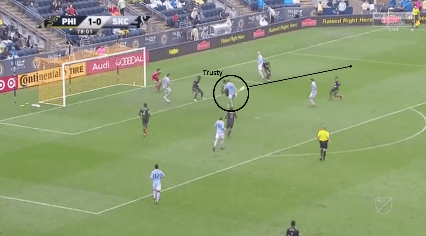 Auston Trusty Philadelphia Union tactical analysis statistics