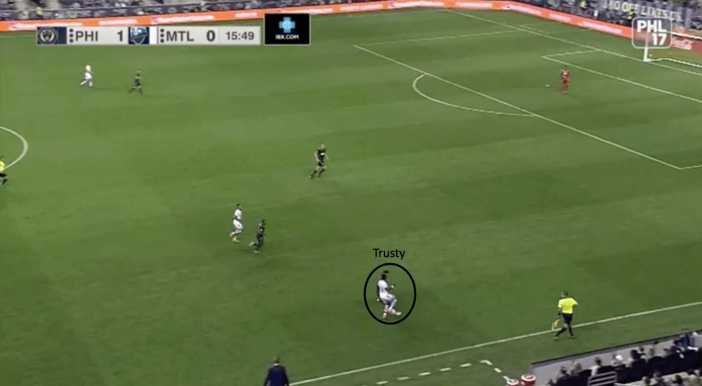 Auston Trusty Philadelphia Union tactical analysis statistics