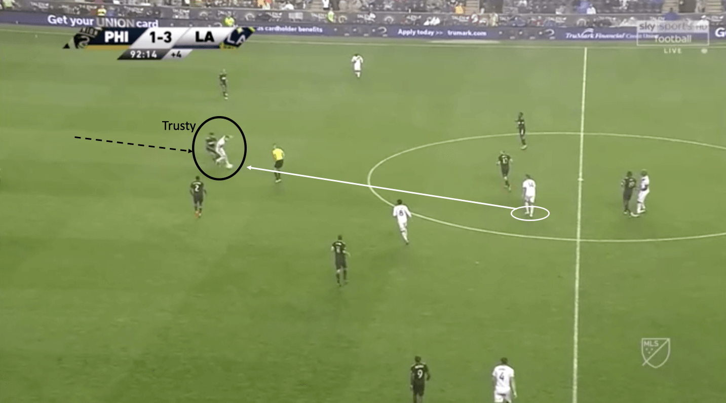 Auston Trusty Philadelphia Union tactical analysis statistics