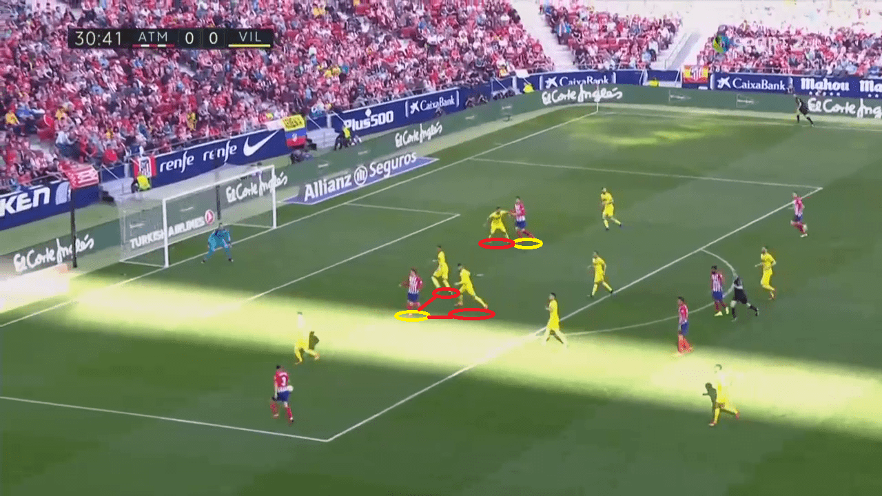 Alvaro Morata Atletico Madrid Tactical Analysis Statistics