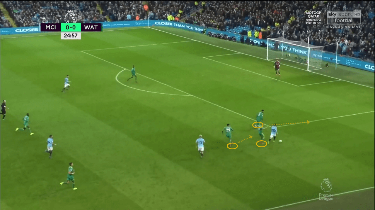 Manchester City Watford Premier League tactical analysis statistics