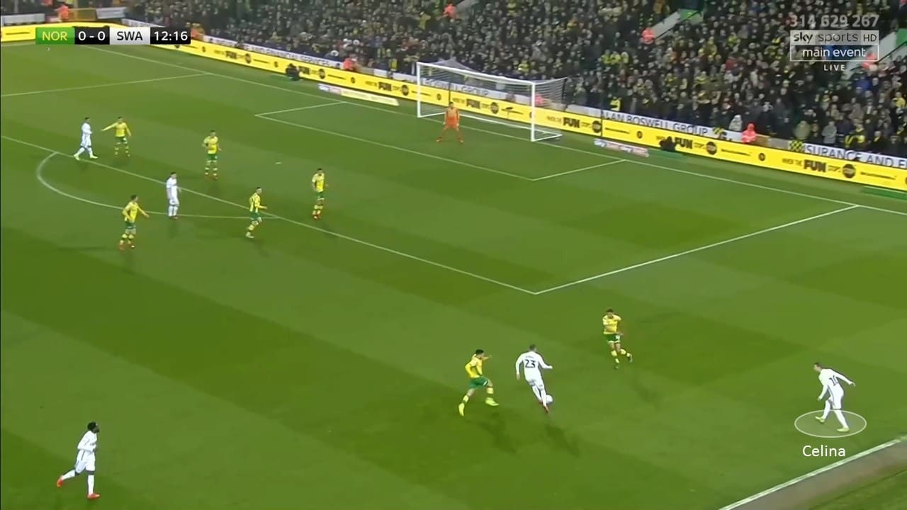 EFL Championship 2018/19: Norwich City Swansea City Tactical Analysis Statistics