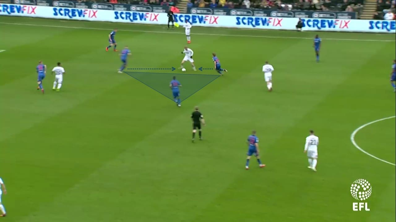 EFL Championship 2018/19 Swansea City Bolton Wanderers Tactical Analysis Statistics