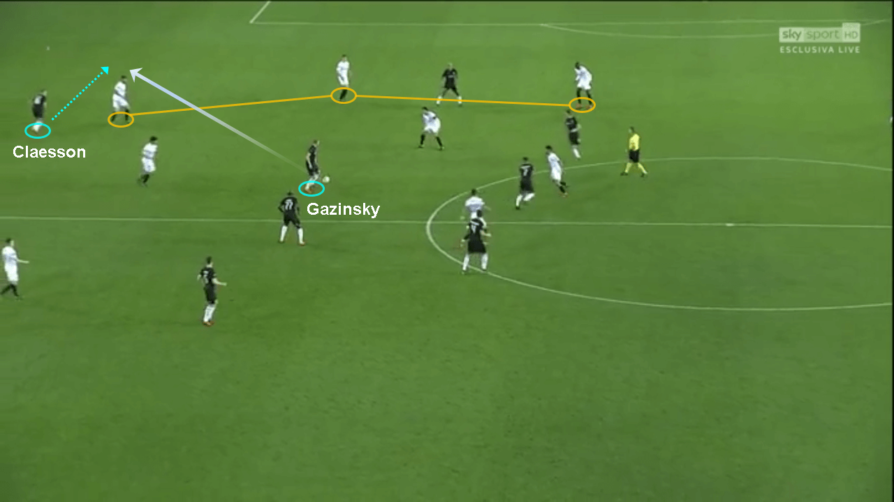 Valencia Krasnodar Europa League tactical analysis statistics