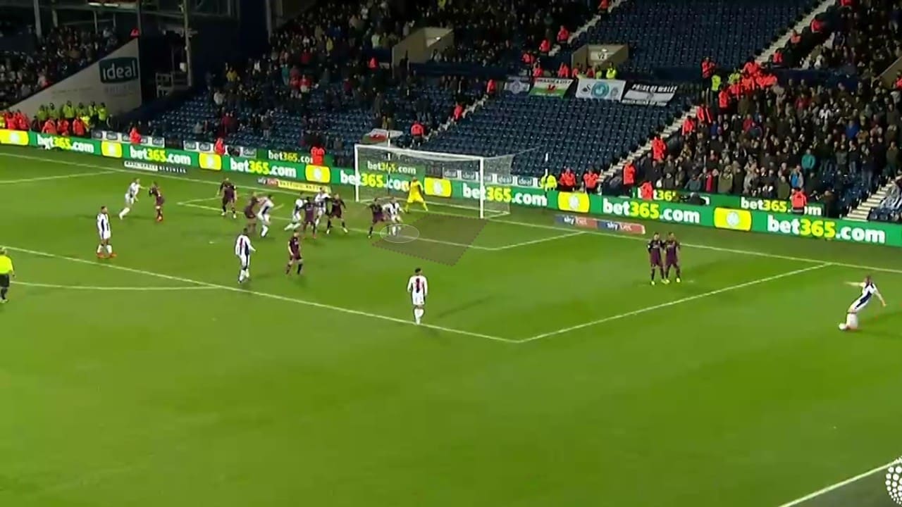 EFL Championship West Brom Swansea City Tactical Analysis