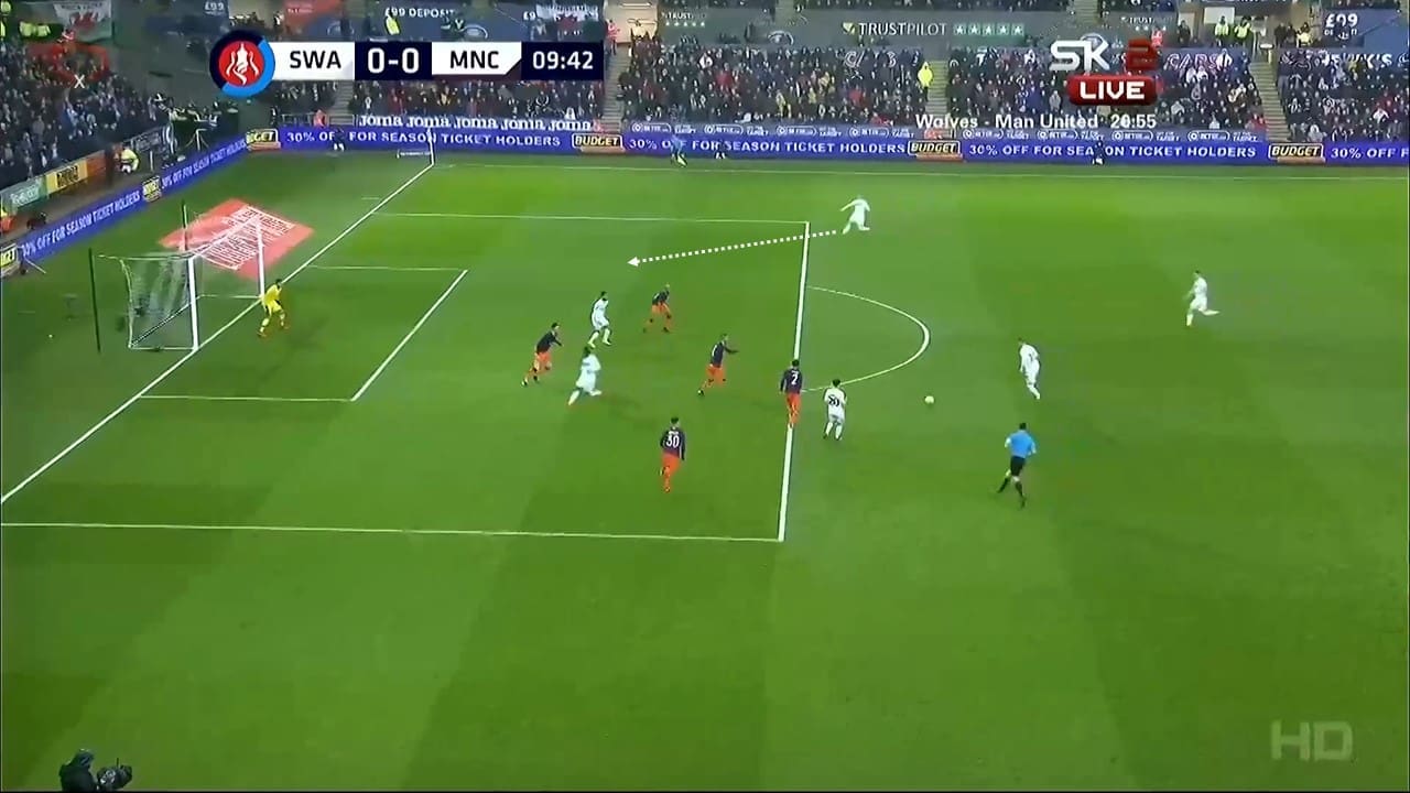 FA Cup 2018/19: Swansea City Manchester City Tactical Analysis