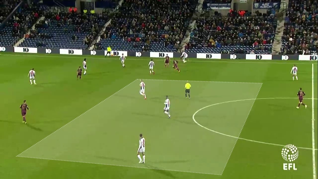 EFL Championship West Brom Swansea City Tactical Analysis