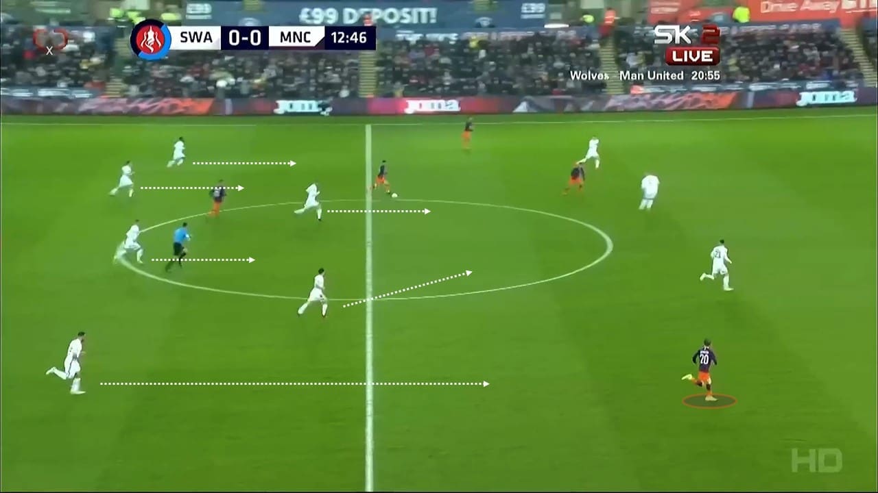 FA Cup 2018/19: Swansea City Manchester City Tactical Analysis