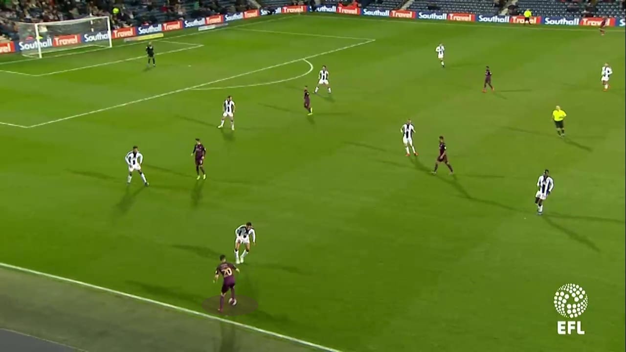 EFL Championship West Brom Swansea City Tactical Analysis