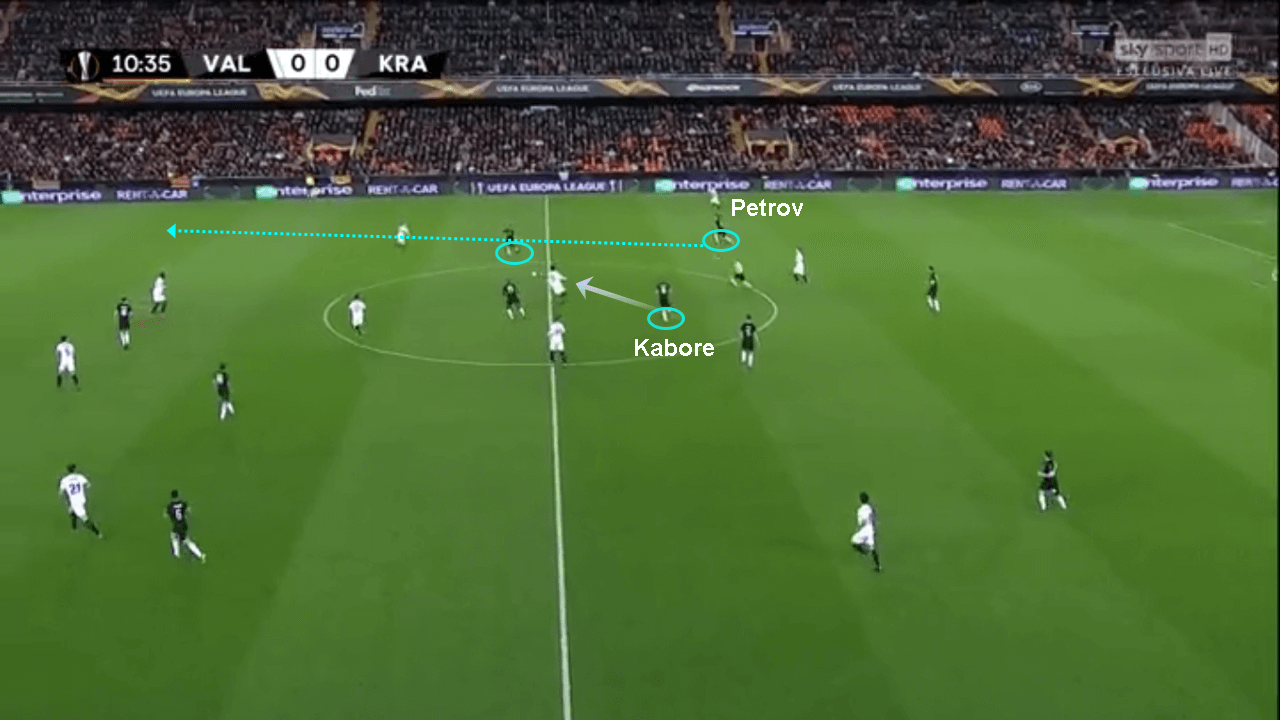 Valencia Krasnodar Europa League tactical analysis statistics