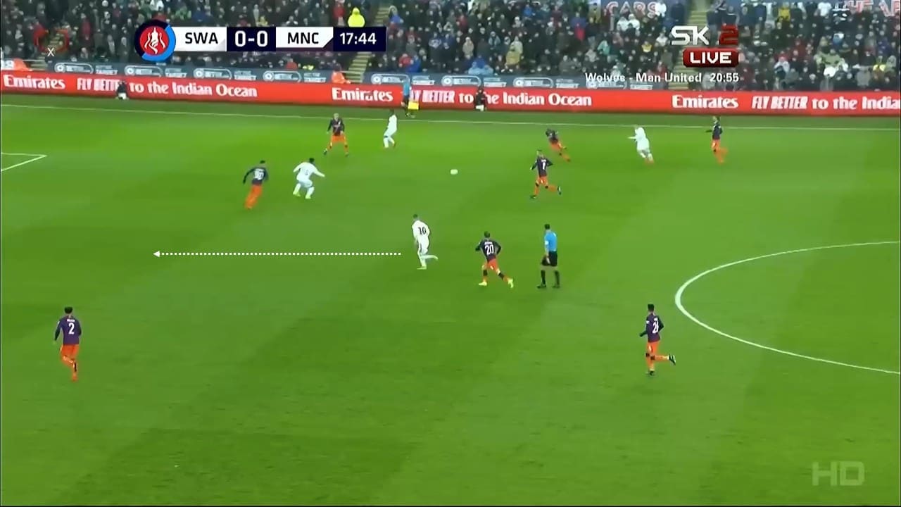 FA Cup 2018/19: Swansea City Manchester City Tactical Analysis