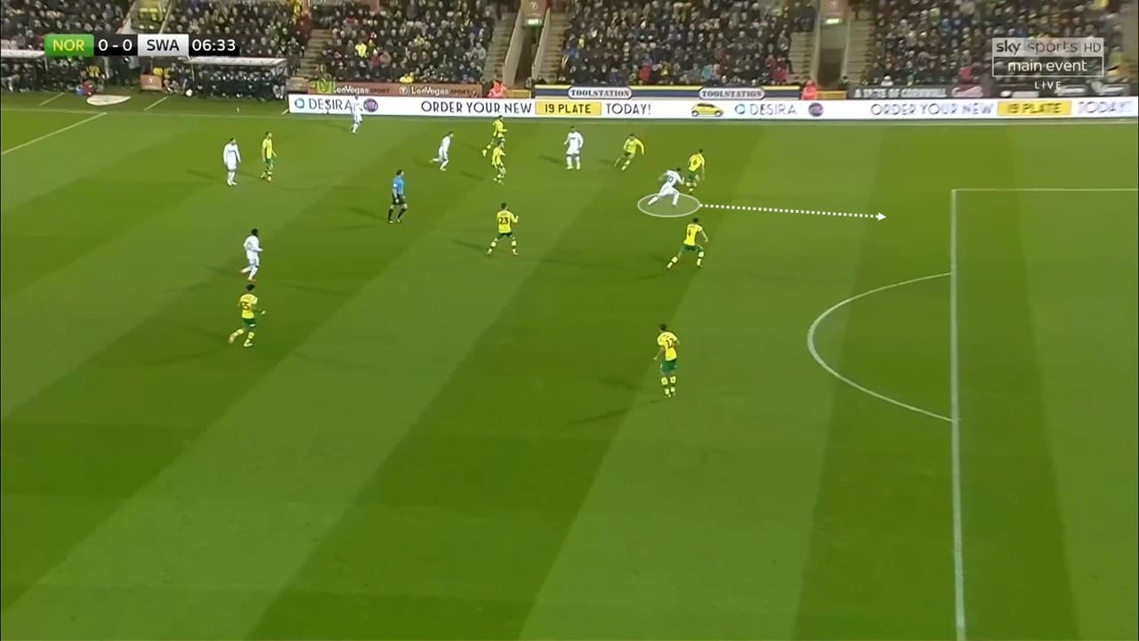 EFL Championship 2018/19: Norwich City Swansea City Tactical Analysis Statistics