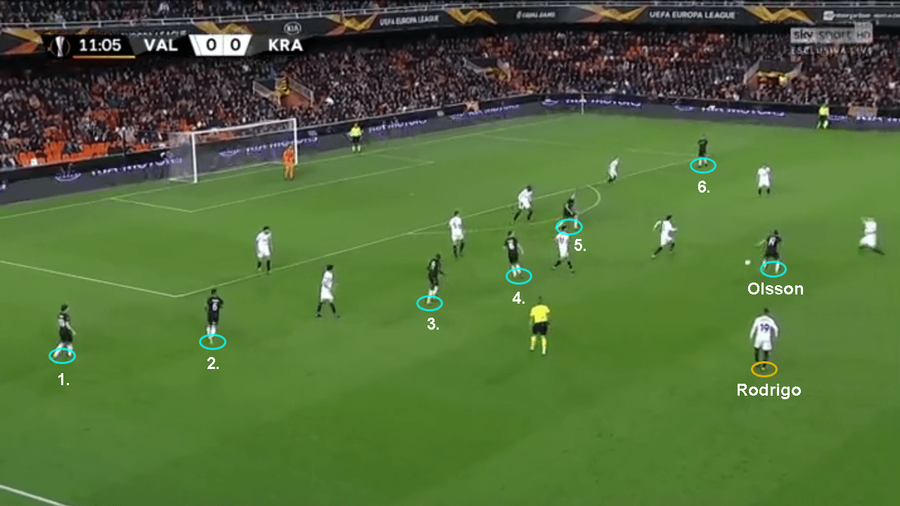 Valencia Krasnodar Europa League tactical analysis statistics